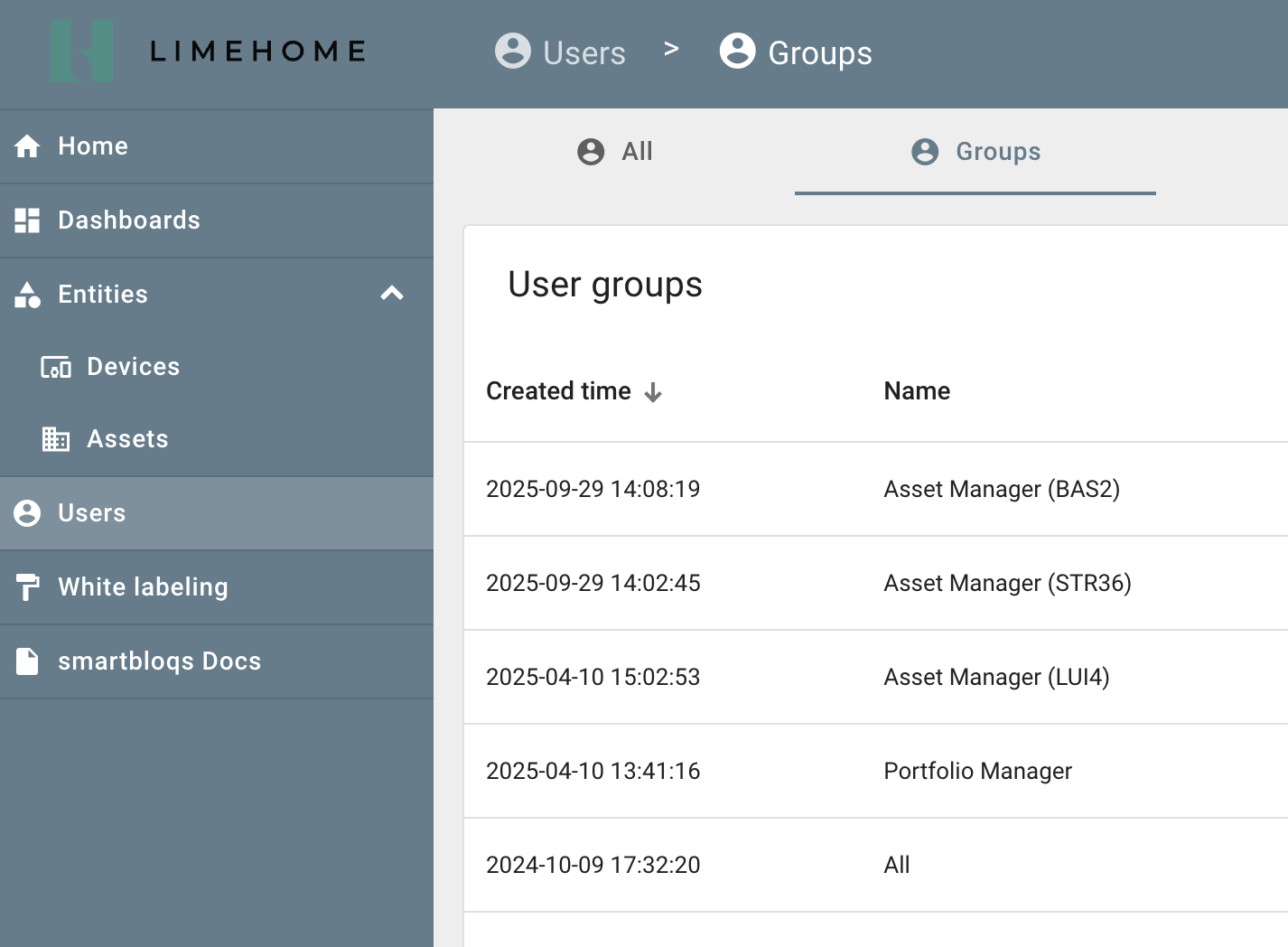 unterschiedliche Nutzerrollen